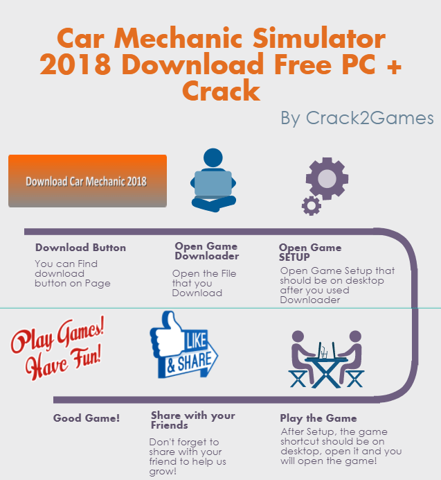 car mechanic simulator free play
